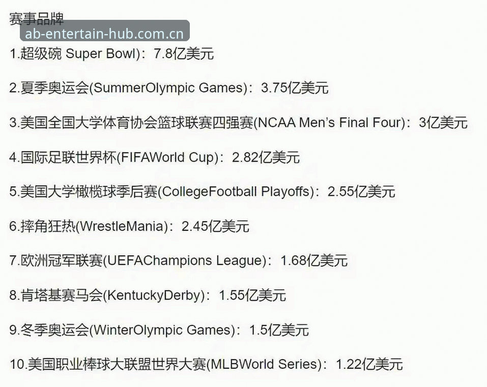 世界杯观赛受阻？AB体育平台带你了解签证困境与赛事操作教程